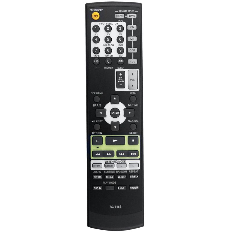 Onkyo Home Cinema - ABKQ-RC-645S 온쿄 홈시어터 시스템 HT-S4100 TX-SR304