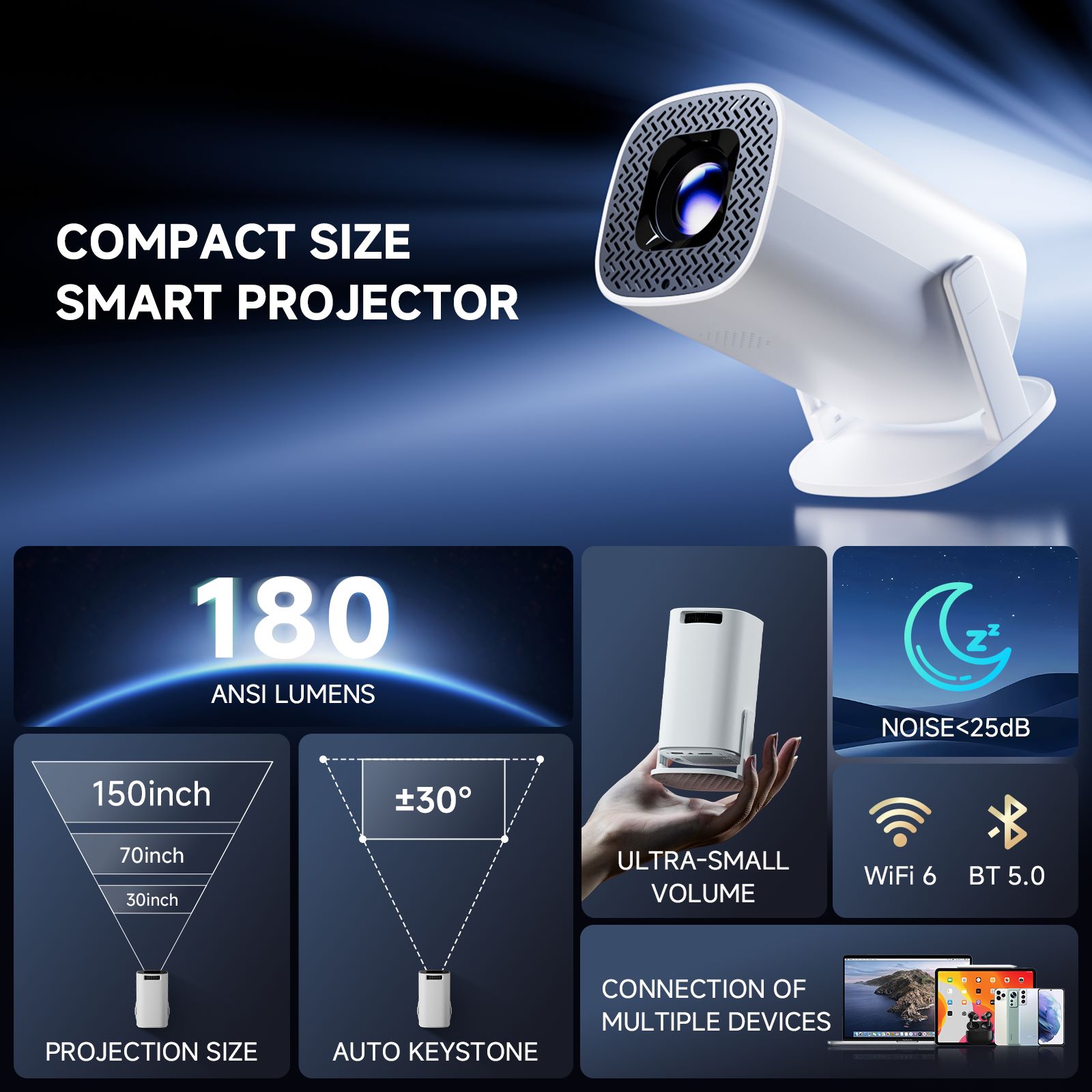 HONGTOP P30PRO 스마트 미니 프로젝터 안드로 - Home Cinema Pc 리뷰 및 가격