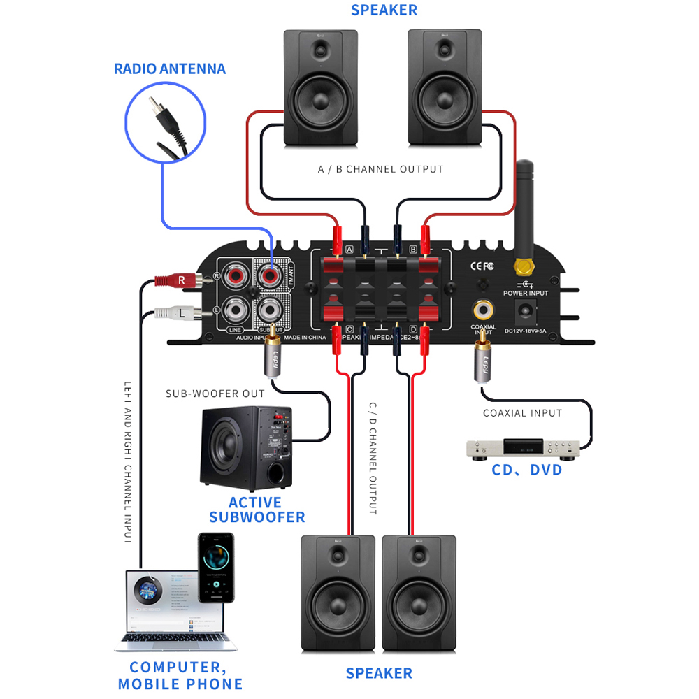 LEPY LP-269PRO 4.1 채널 앰프 Bluet - Home Cinema Bluetooth 리뷰 및 가격