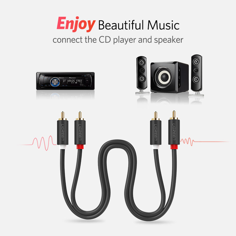 UGREEN-2RCA to 2 RCA Male to M - Home Cinema Dvd 리뷰 및 가격