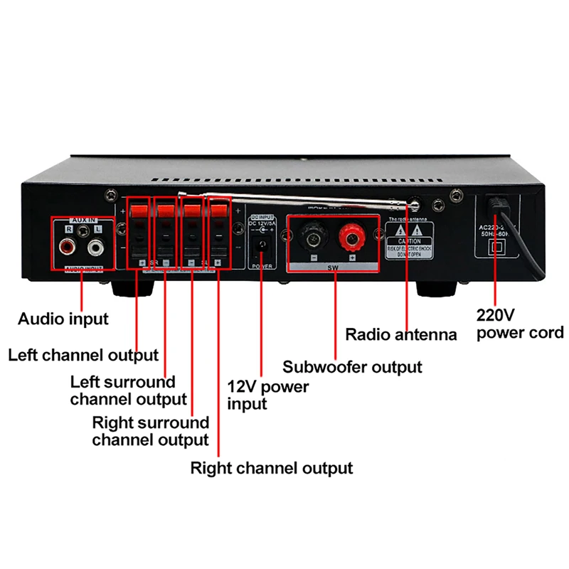 고출력 전문 하이파이 블루투스 앰프 4.1 채널 서라운 - Home Cinema Bluetooth 리뷰 및 가격