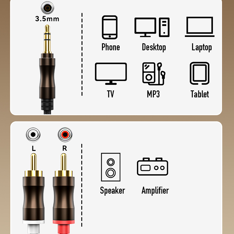 RCA-3.5mm 잭 AUX 오디오 케이블 HiFi 스 - Home Cinema Beamer 리뷰 및 가격