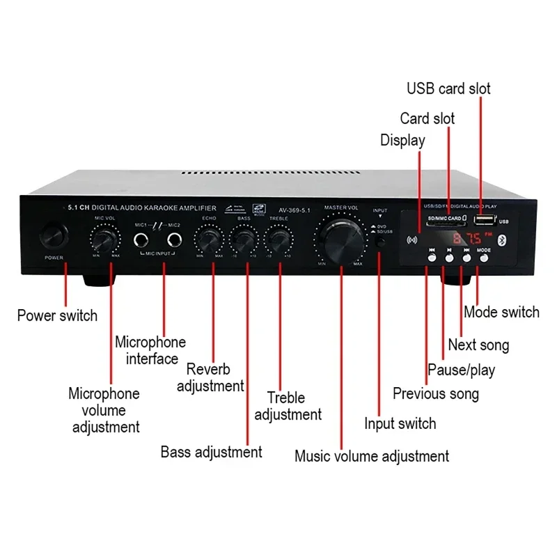 AV-369BT 블루투스 5.1 사운드 스피커 앰프,  - Home Cinema Bluetooth 리뷰 및 가격